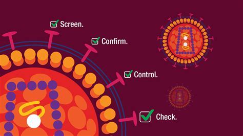 Infectious and Non-Infectious Disease Screening Image